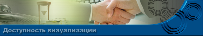 dostupnost`_viz